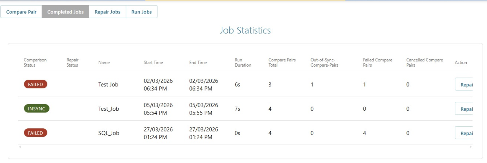 Job Statistics — Completed jobs with row counts and repair actions