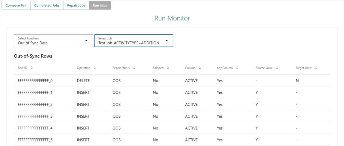 Run Monitor — Out of Sync row details with operation and values